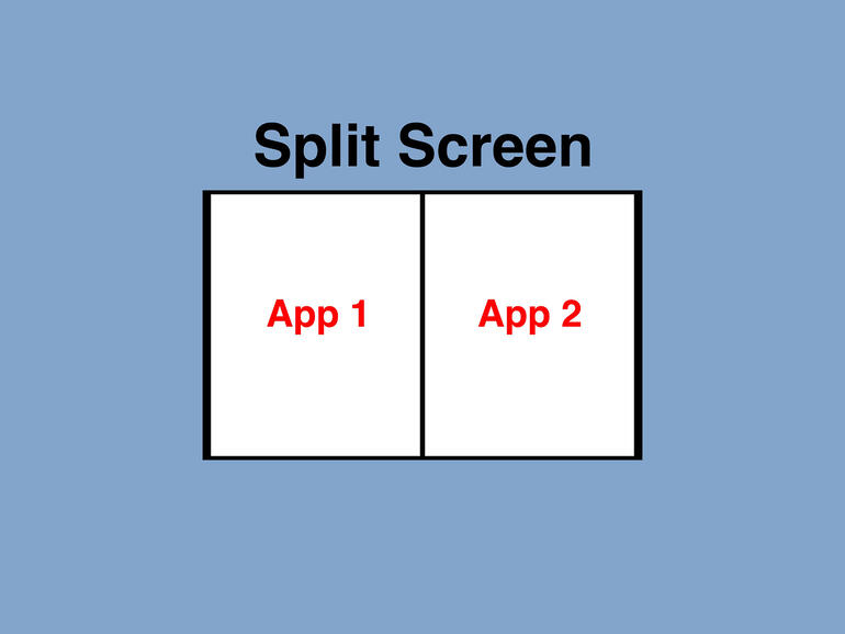Words: Split Screen, centered above two white rectangles, with word 