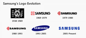 samsung logo evolution