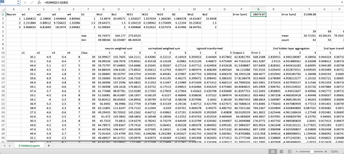 deep learning with Excel